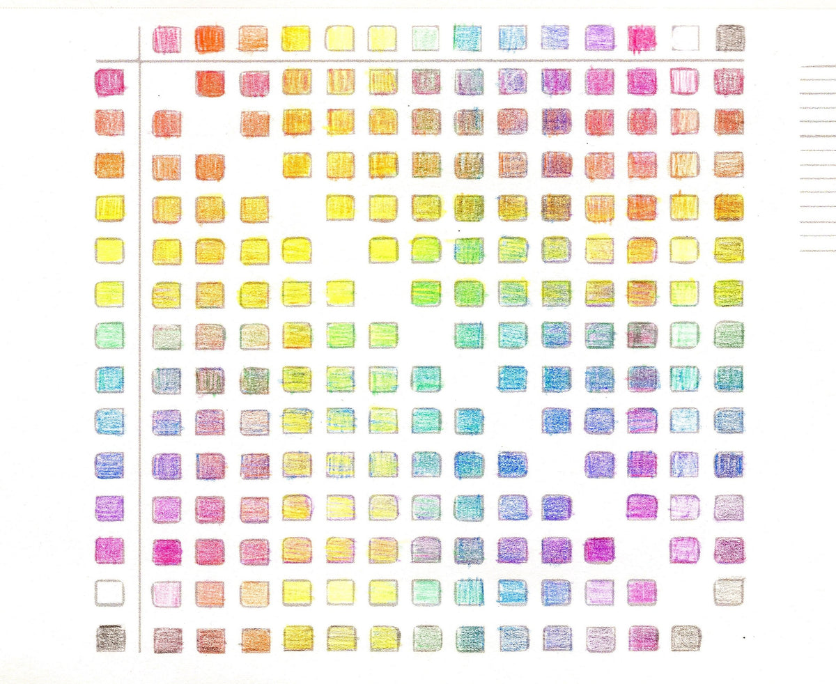 The Difference Between Wax Based and Oil Based Colored Pencils ColorSwell