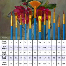 Load image into Gallery viewer, Color Swell Bulk Paint Brushes - 18 Packs of 12 Paint Brushes per Pack (216 Paint Brushes Total) - Bulk Paint Brushes - ColorSwell
