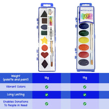 Load image into Gallery viewer, Color Swell Bulk Watercolor Paints with Shapes 18 pack for Learning Shapes with Strong Wood Brush 8 Colors Washable Water Colors - ColorSwell