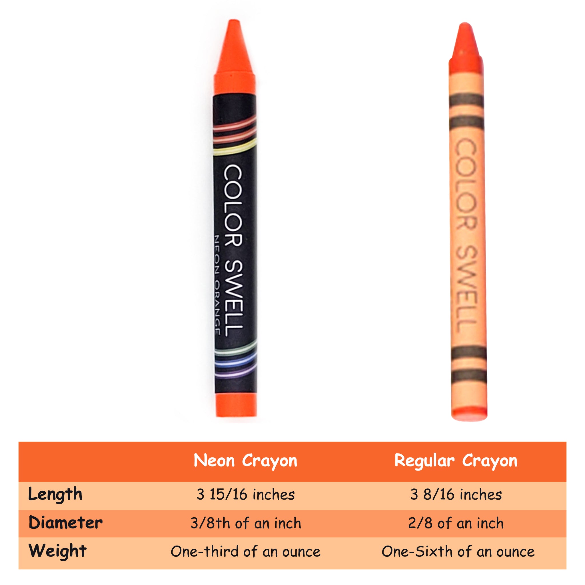 a visual comparison of the Crayola 24 pack against my proposed pack. #, crayola